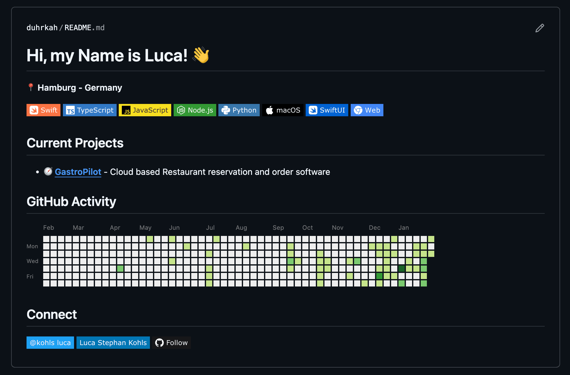 Open Source Contributions